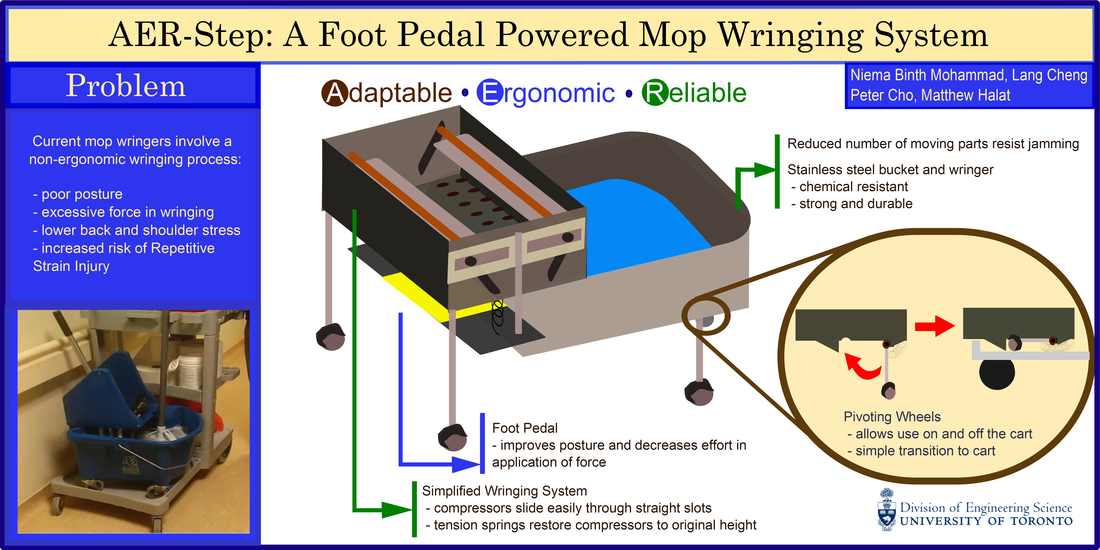 Transportere bevægelse Ordliste AER-Step: A Foot Pedal Powered Mop Wringing System - Engineering Design  Portfolio of Peter Cho